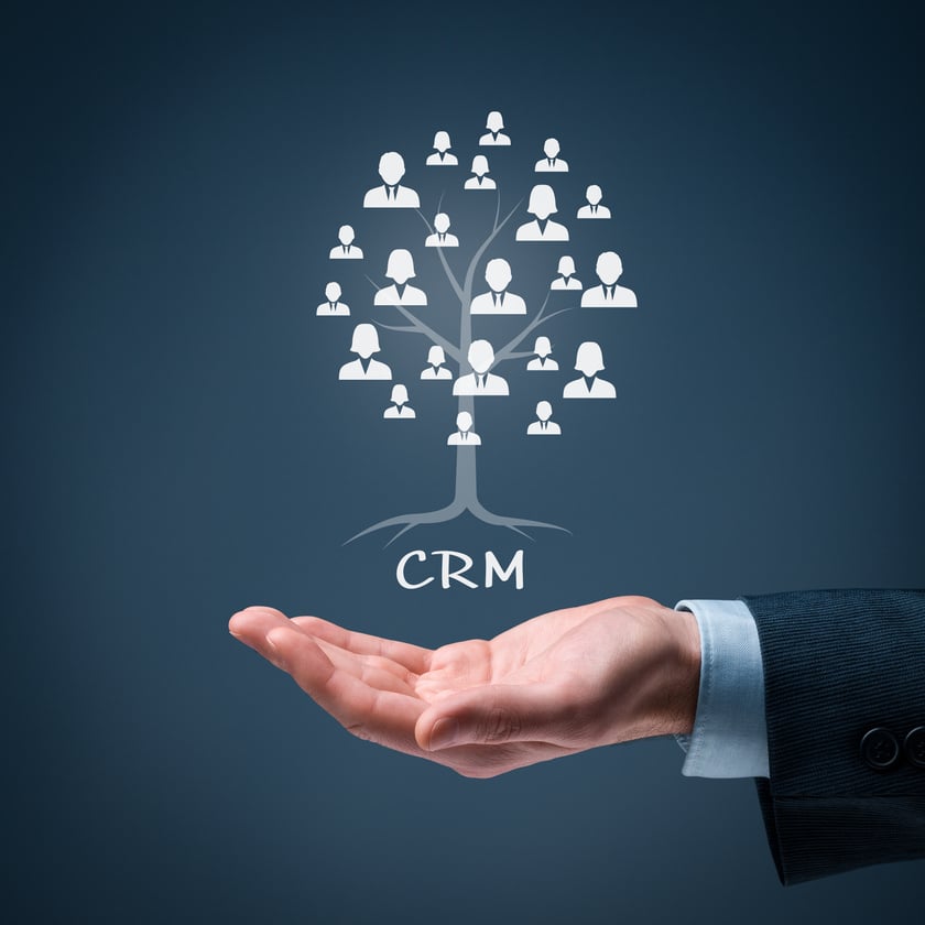 CRM and Customers